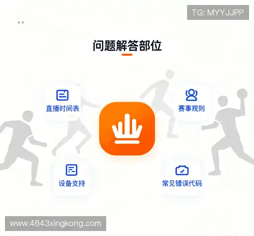 常见问题集